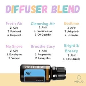 doterra air diffusermixen