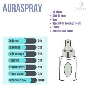 ylang ylang doterra