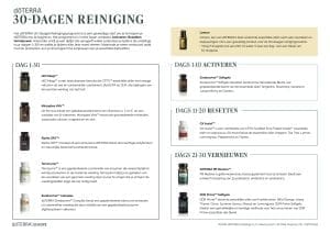 doterra cleanse and restore kit + gratis air (15ml) - Afbeelding 2