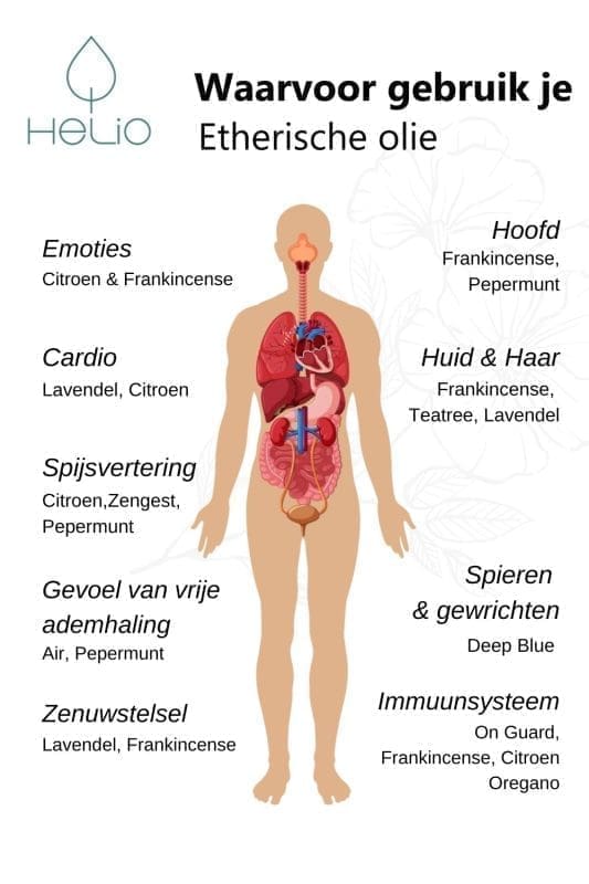 etherische olie