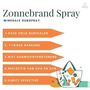 zonnebrand spray