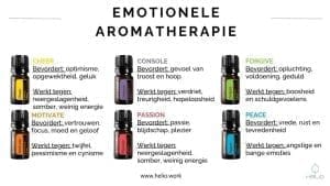 essential aromatics