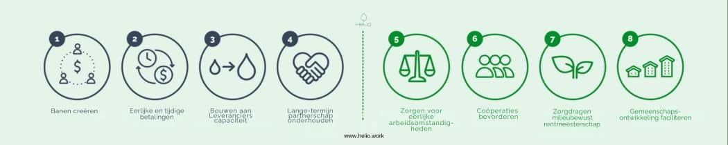 doterra co impact sourcing