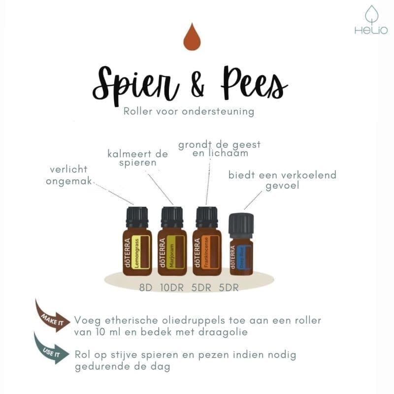 roller voor stijve stramme spieren